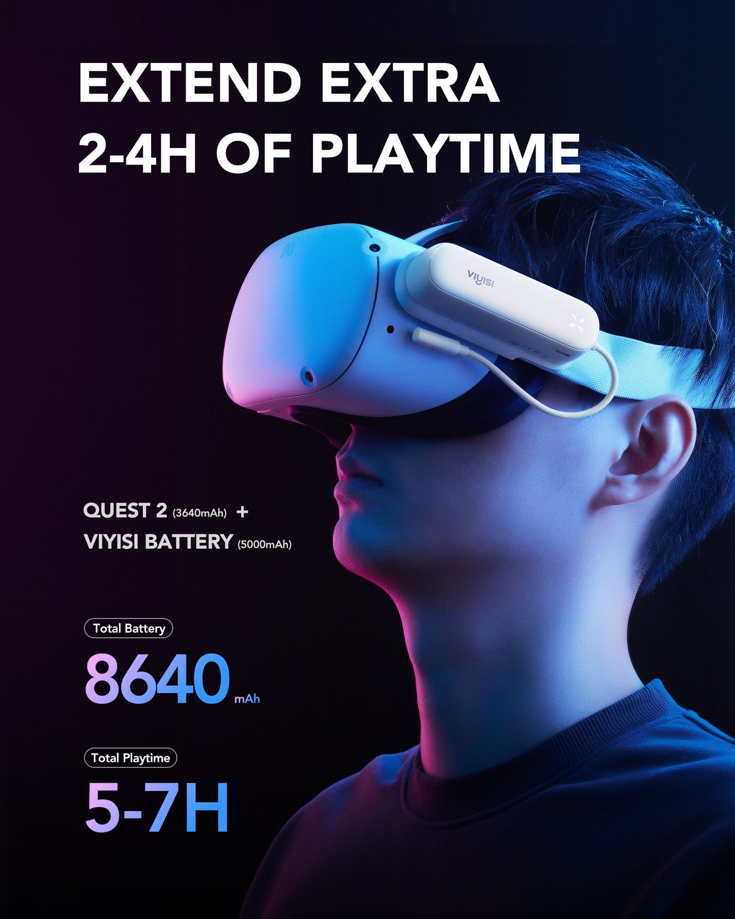 Battery Pack for Meta Quest 3/3S and Oculus Quest 2 with 5000mAh