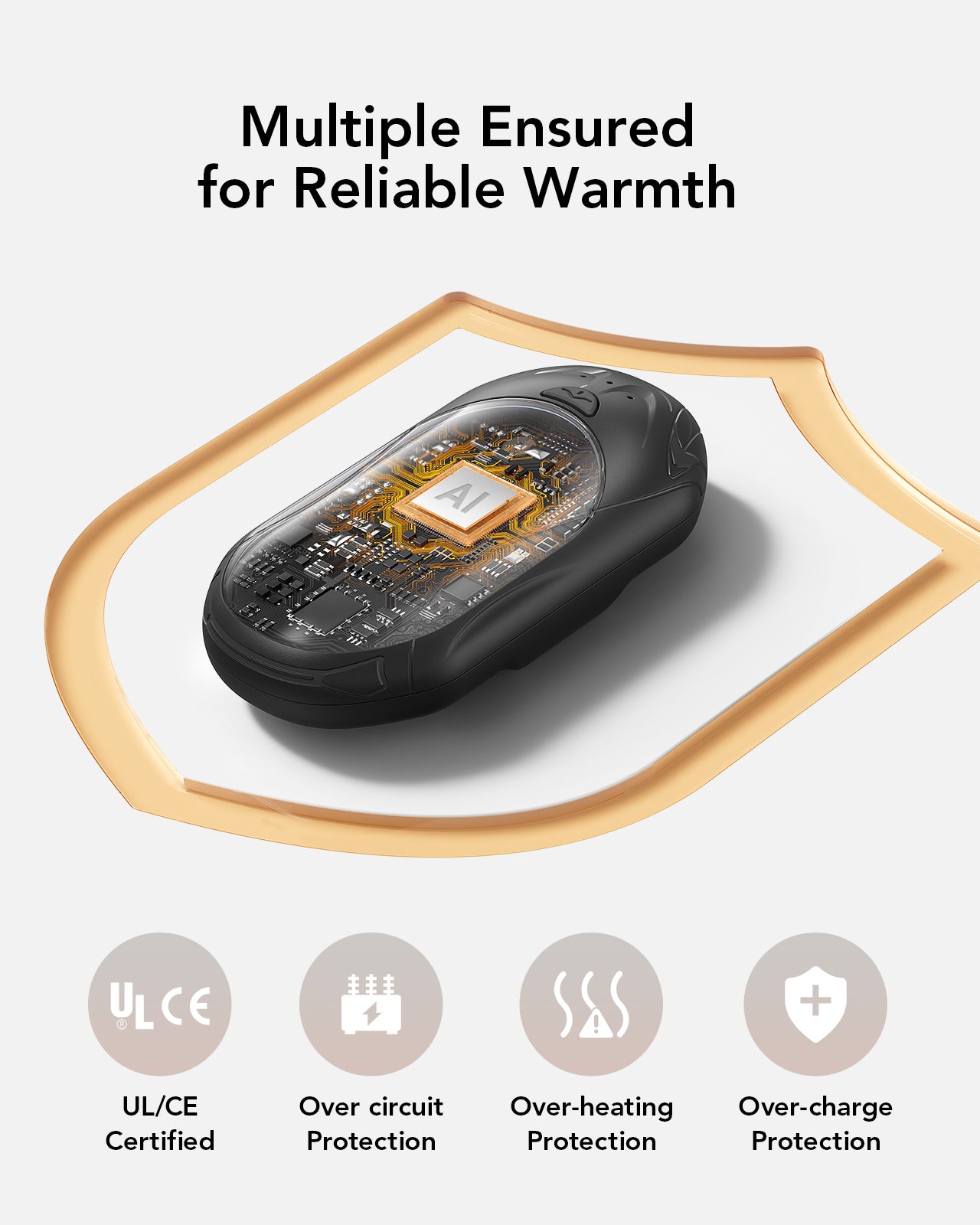 Hand Warmers Rechargeable 2 Pack with 6000mAh Safe Heating for Up to 20 Hours