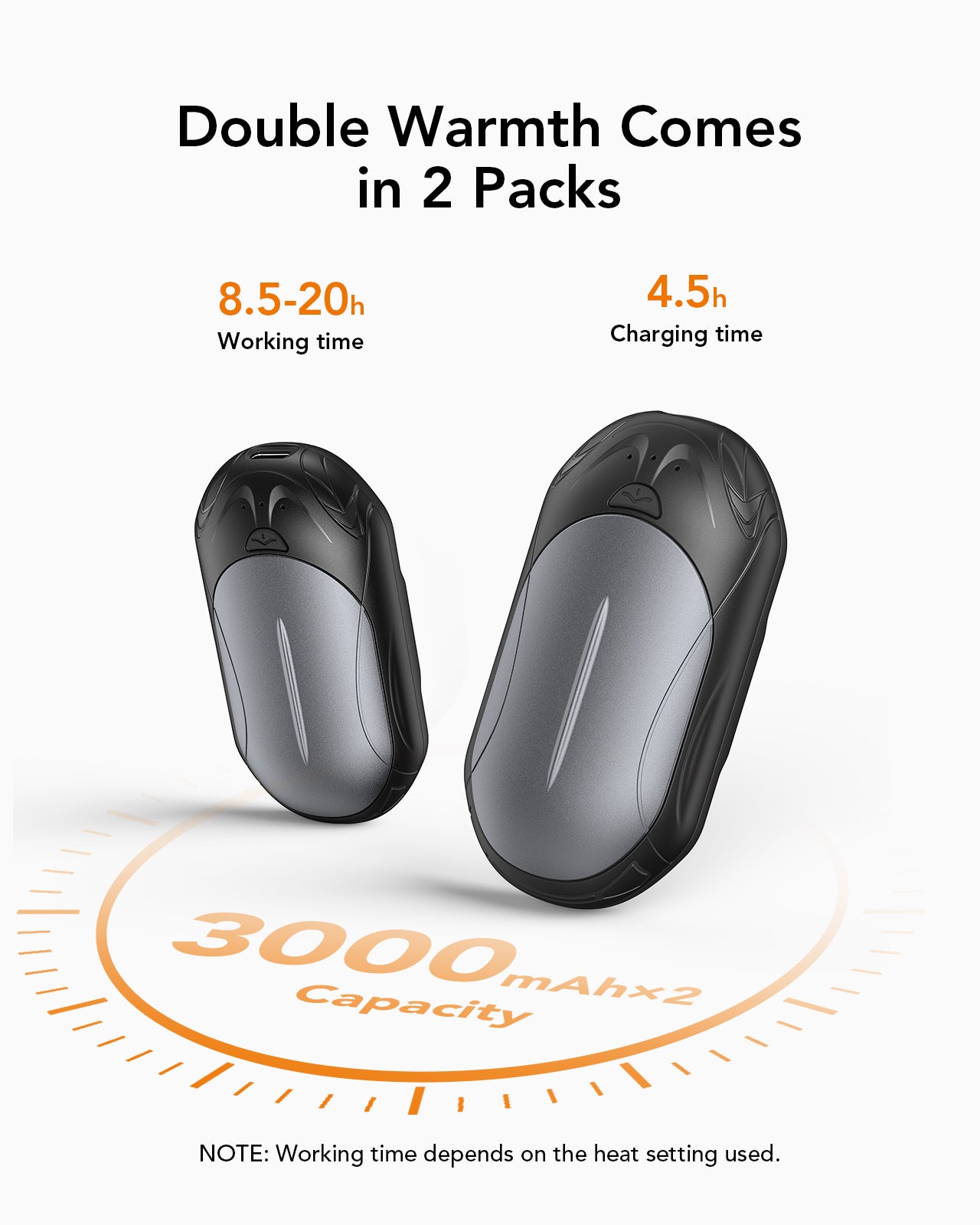 Hand Warmers Rechargeable 2 Pack with 6000mAh Safe Heating for Up to 20 Hours