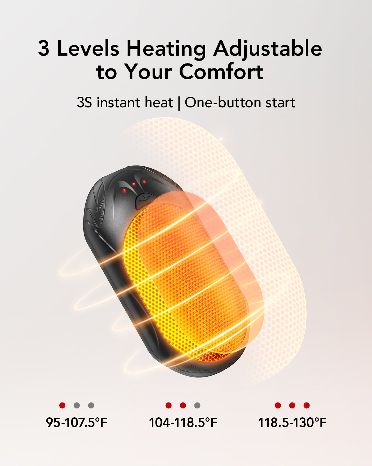 Hand Warmers Rechargeable 2 Pack with 6000mAh Safe Heating for Up to 20 Hours