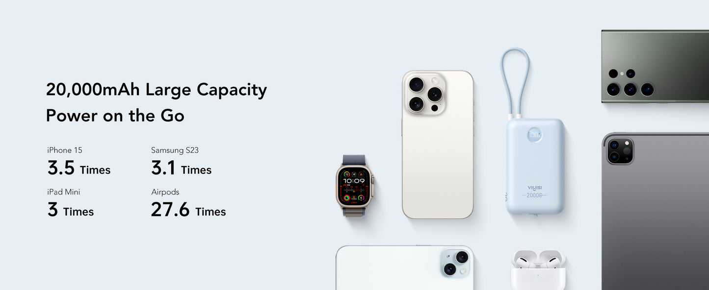 20000mAh Power Bank with Built-in Cables & LED Display for iPhone & Android