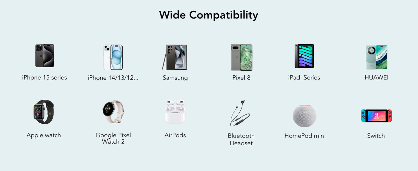 20000mAh Power Bank with Built-in Cables & LED Display for iPhone & Android