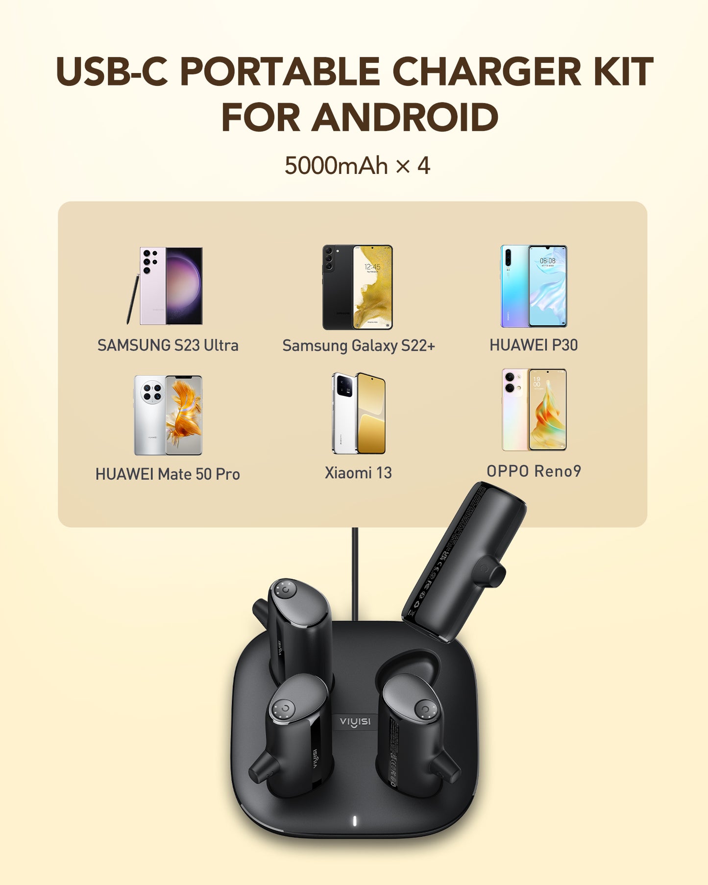 Portable Charger Station USB C 5000mAh, 4 Pcs Fast Charging Power Bank